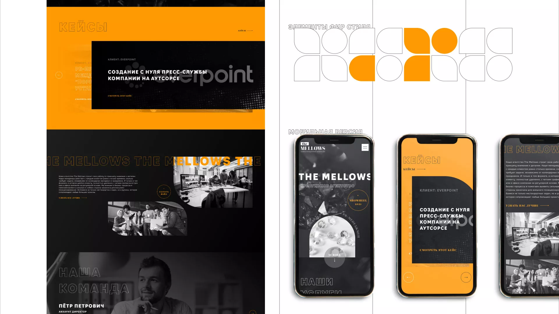 Разработка сайта креативного агентства «The Mellows» в Звенигороде